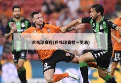 乒乓球赛程(乒乓球赛程一览表)