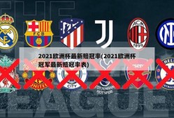 2021欧洲杯最新赔冠率(2021欧洲杯冠军最新赔冠率表)
