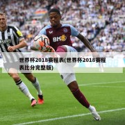 世界杯2018赛程表(世界杯2018赛程表比分完整版)