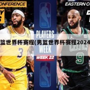 男篮世界杯赛程(男篮世界杯赛程2024年)