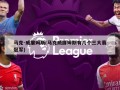 马克-威廉姆斯(马克威廉姆斯有几个三大赛冠军)