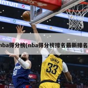 nba得分榜(nba得分榜排名最新排名)